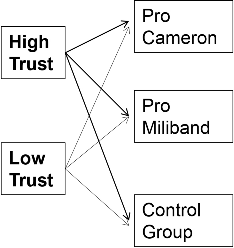How a Daily Regimen of Operant Conditioning Might Explain the Power of the Search Engine Manipulation Effect (SEME)