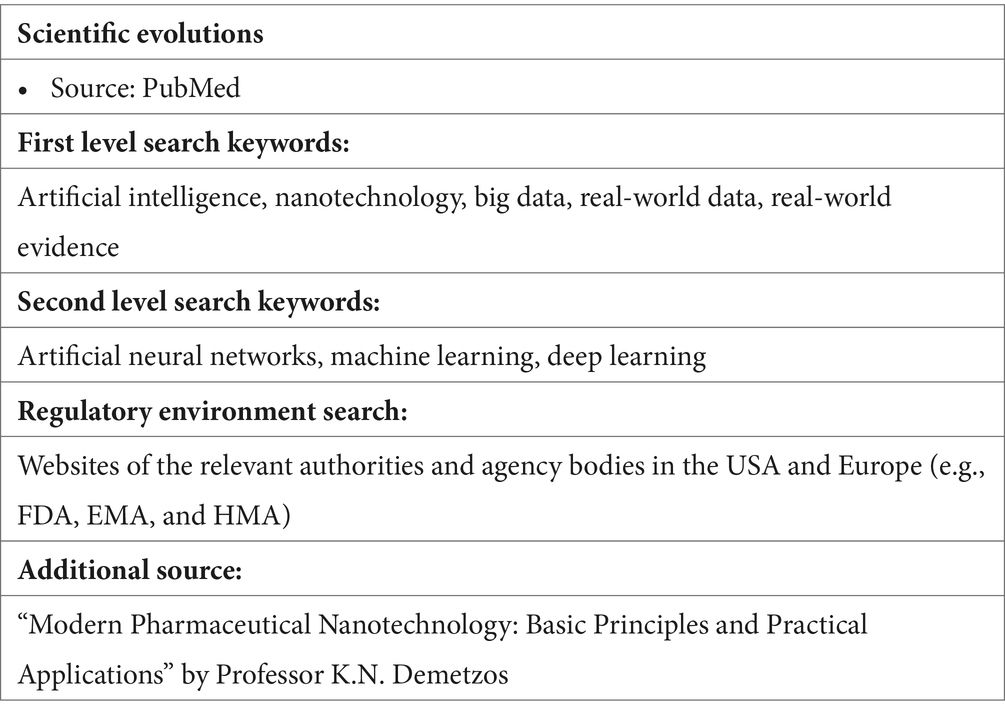 The future of medicine: an outline attempt using state-of-the-art business and scientific trends