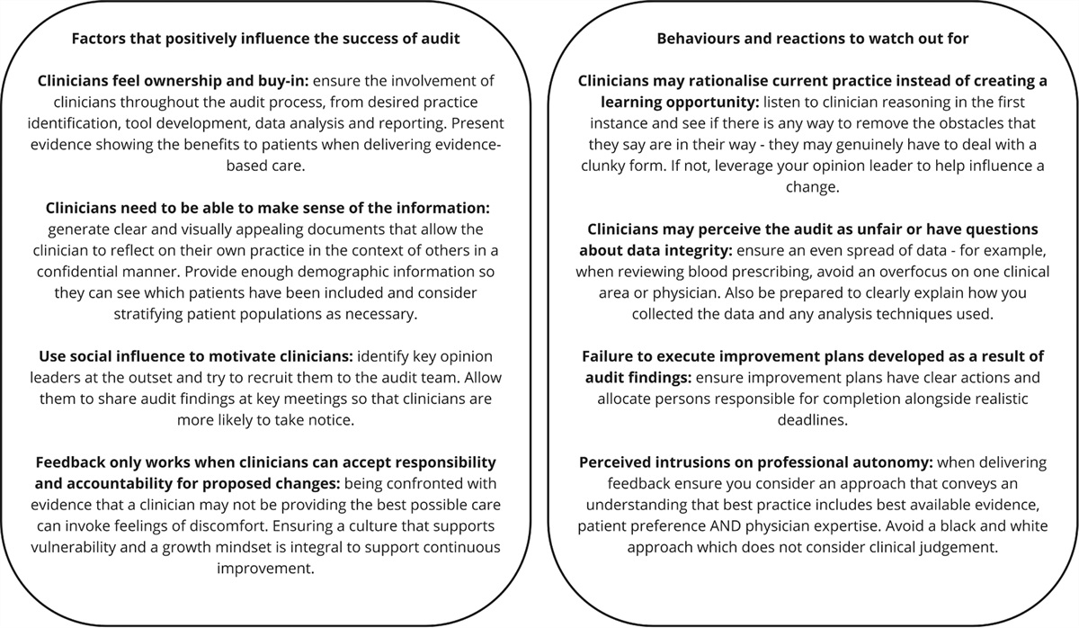 Keys to successful clinical audit and feedback: essential steps to making impactful improvements in patient care