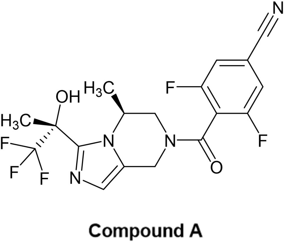 A novel PDHK inhibitor restored cognitive dysfunction and limited neurodegeneration without affecting amyloid pathology in 5xFAD mouse, a model of Alzheimer’s disease