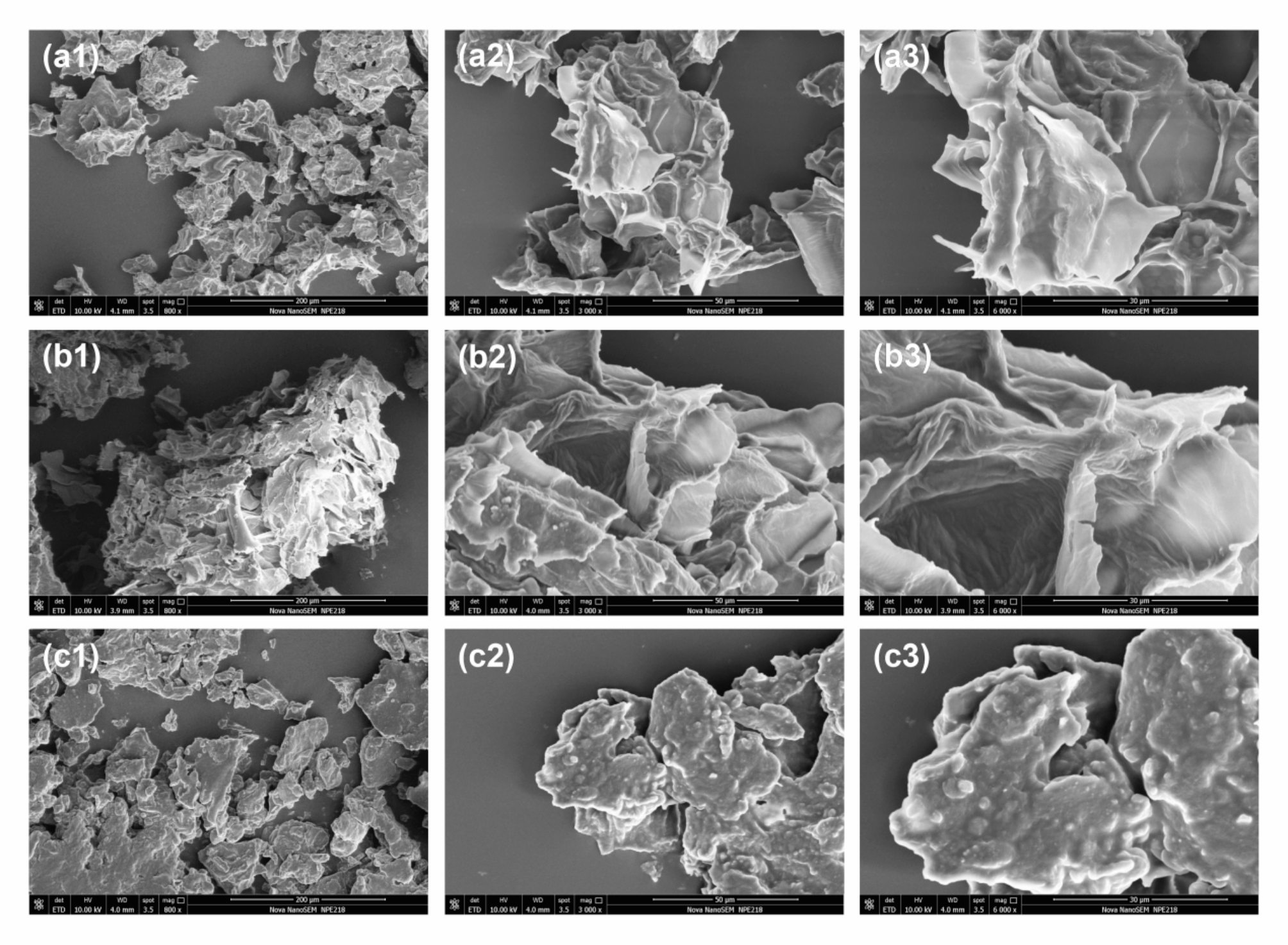 Correction to: Production of acetoin and its derivative tetramethylpyrazine from okara hydrolysate with Bacillus subtilis