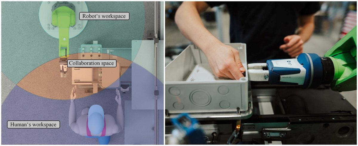 Human in the collaborative loop: a strategy for integrating human activity recognition and non-invasive brain-machine interfaces to control collaborative robots