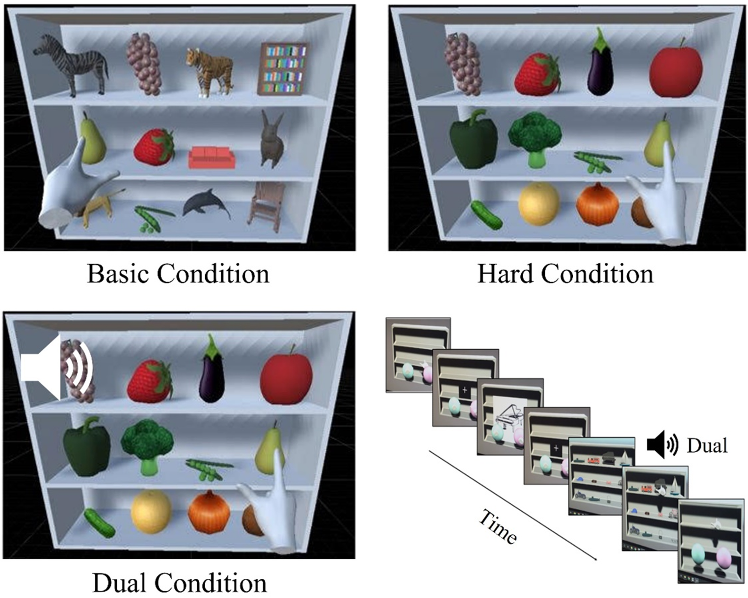 Reaching the cognitive-motor interface: effects of cognitive load on arm choice and motor performance after stroke