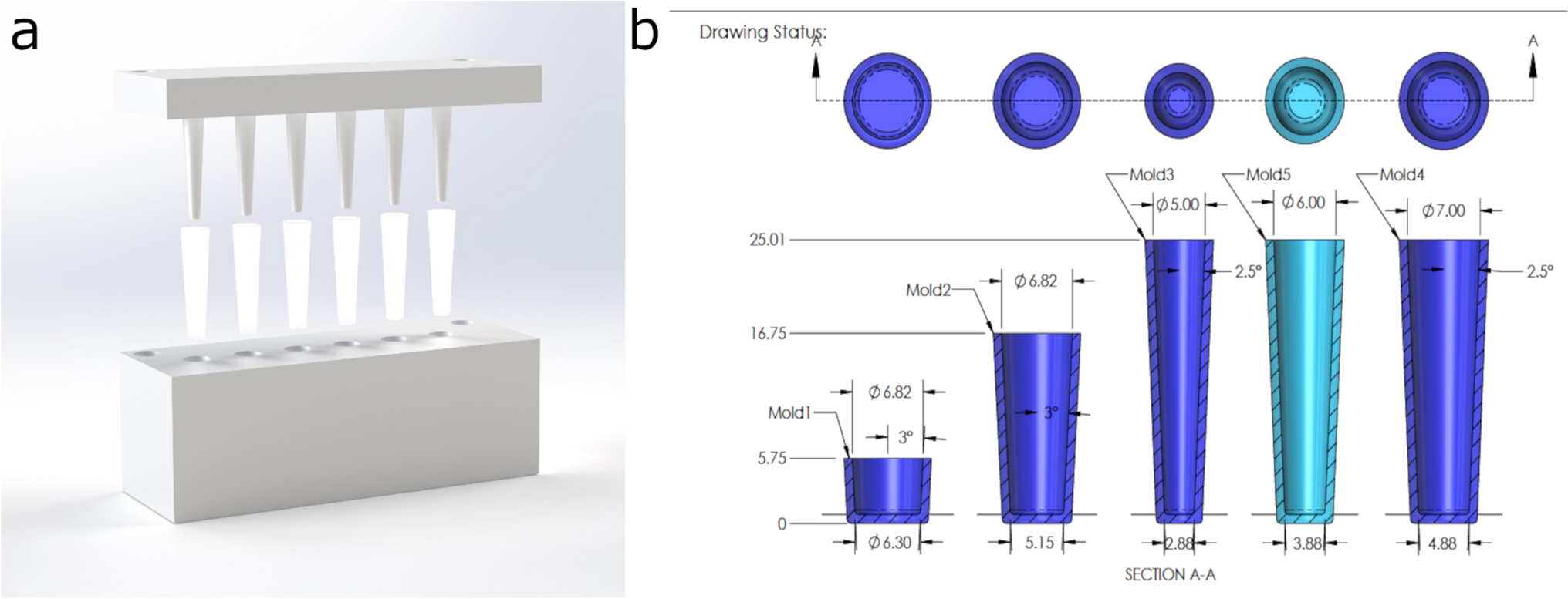 Novel method of paraffin embedding cultured cells and organoids using silicone molds