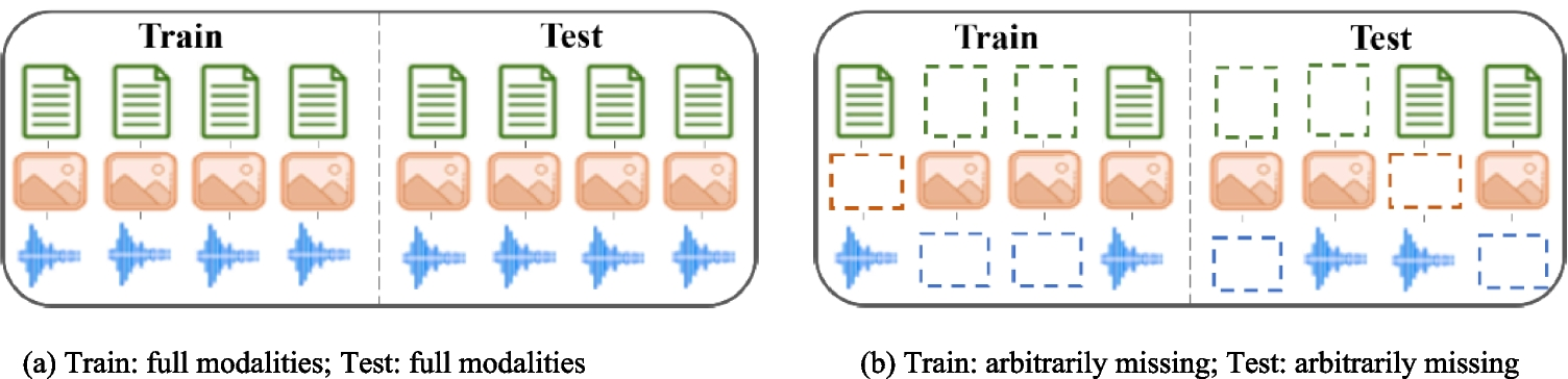 Topologically Consistent Prototype Network for Incomplete Multimodal Learning