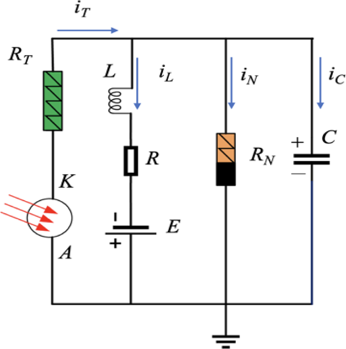 Characteristics analysis of a single electromechanical arm driven by a functional neural circuit