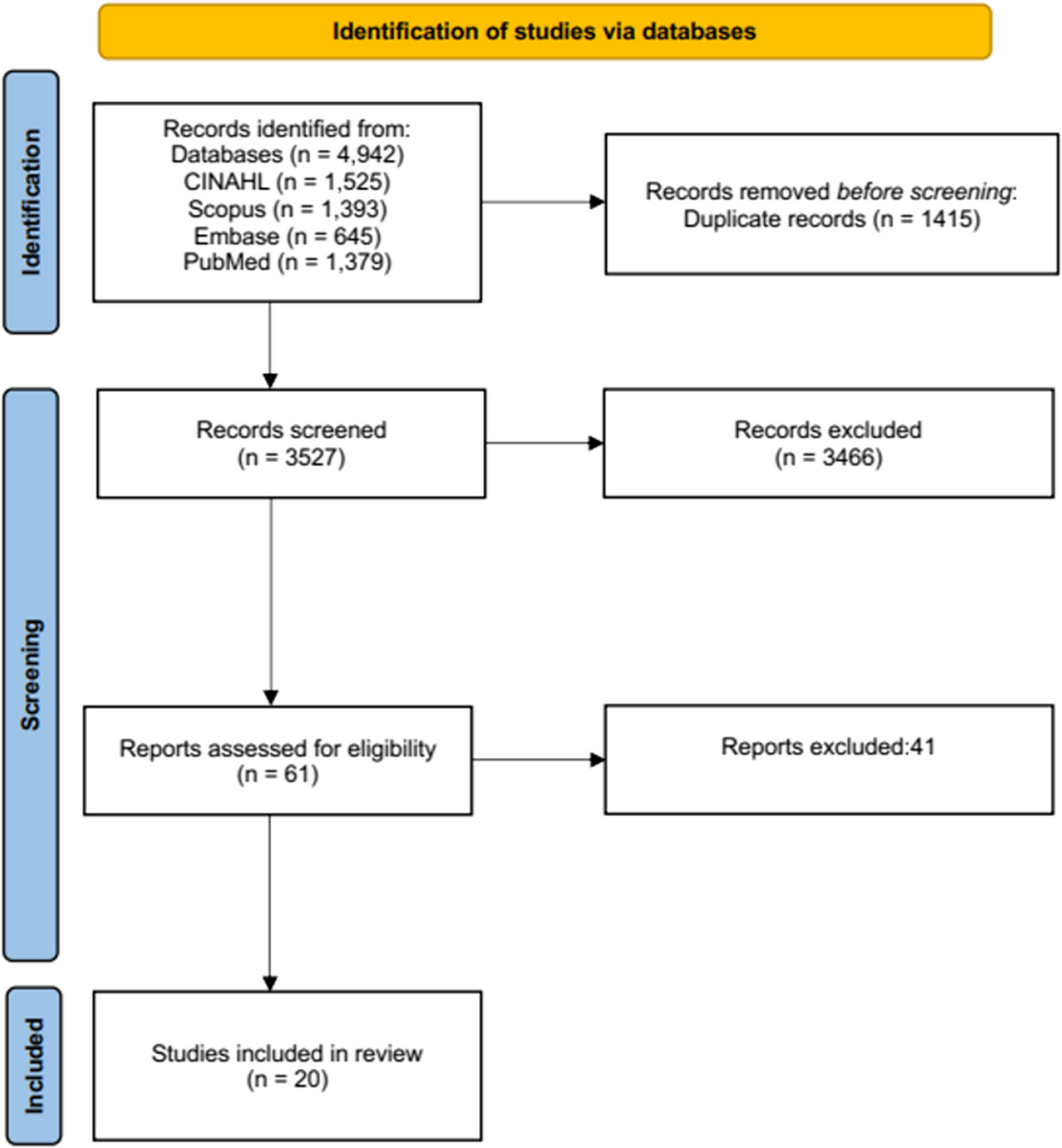 Entropy in Clinical Decision-Making: A Narrative Review Through the Lens of Decision Theory