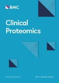 Mass spectrometry quantifies target engagement for a KRASG12C inhibitor in FFPE tumor tissue